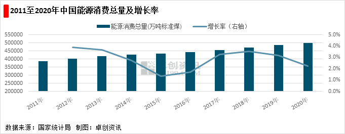 ?3 2011????2020???й????????????????????.png ?3 2011????2020???й????????????????????.png