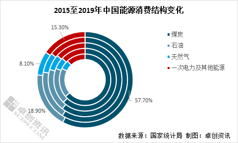 ?4 2015??2019???й?????????.png ?4 2015??2019???й?????????.png