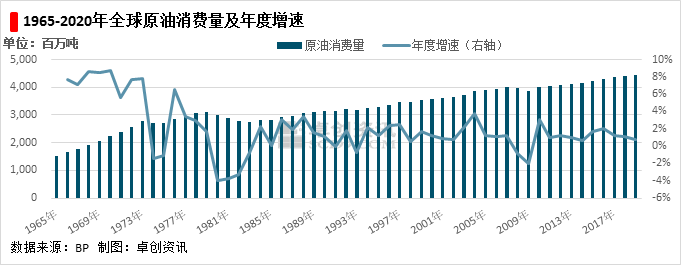 ?2 1965-2020???????????????????????????????.png ?2 1965-2020???????????????????????????????.png