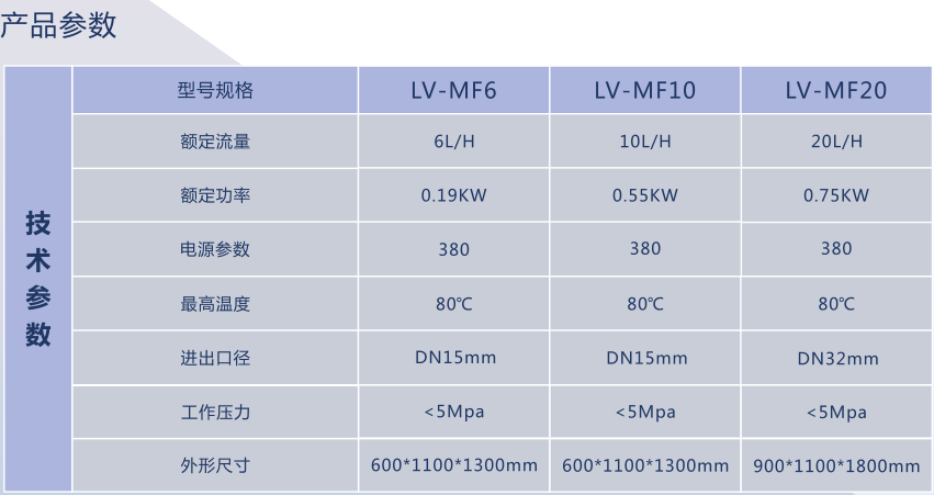 LV MF????.png LV MF????.png